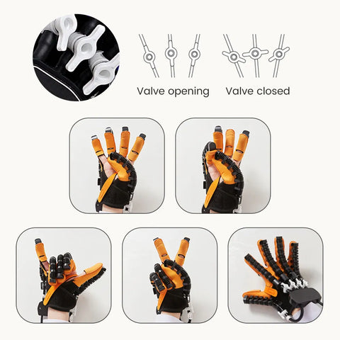 Hand Rehabilitation Robot Glove