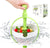 TwistDry Basket