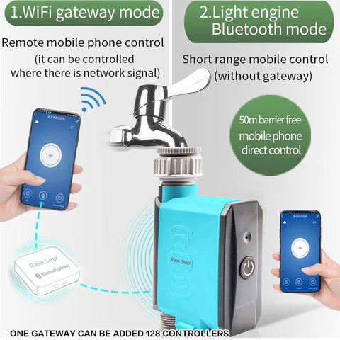 Smart Garden Home Irrigation Controller