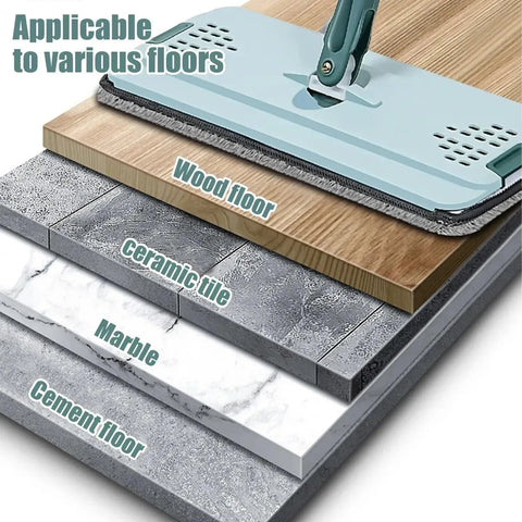 Flat Squeeze Mop Bucket