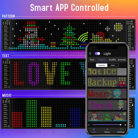 LED Panel