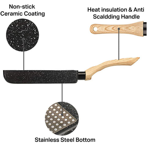 Non-Stick Frying Egg Pan