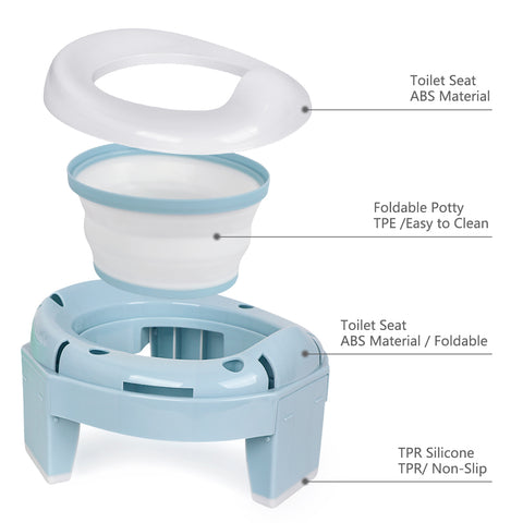 Portable Folding Baby Potty