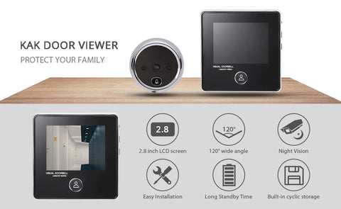SafeView MotionCam