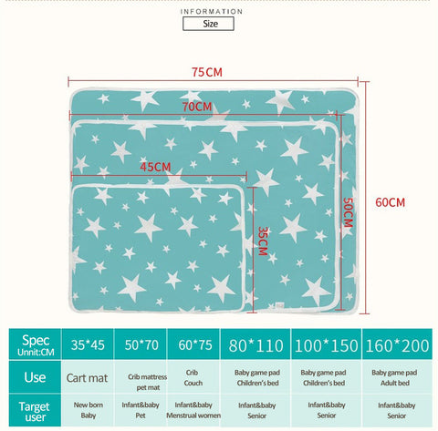 50*70cm (20x27inch) Baby Diaper Changing Mat