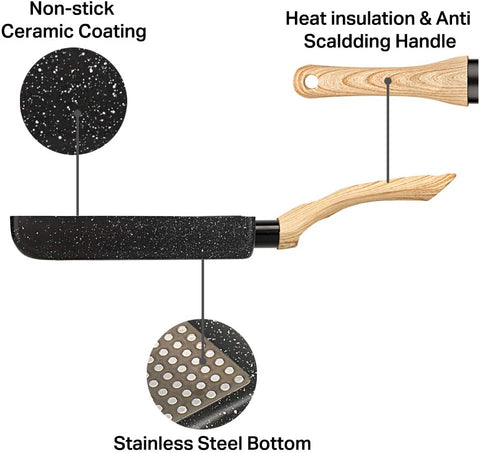 Non-Stick Frying Egg Pan