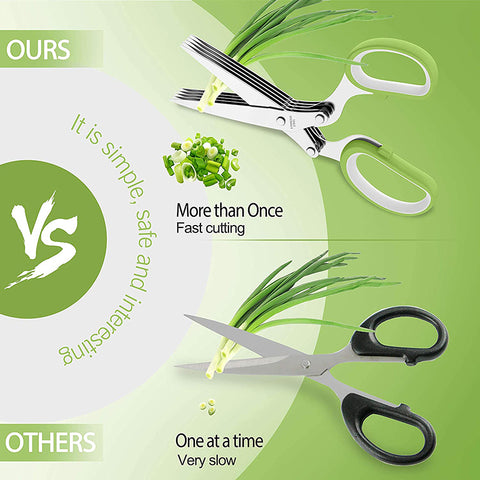 Multi-Layer Kitchen Scissors