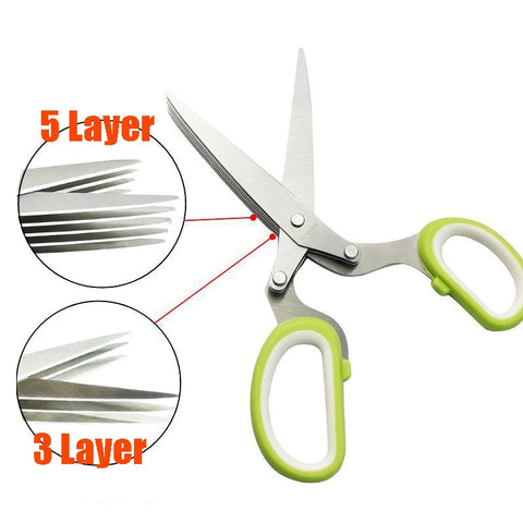 Multi-Layer Kitchen Scissors
