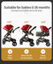 3 in 1 Portable Baby Carriage Stroller