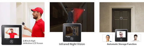 SafeView MotionCam