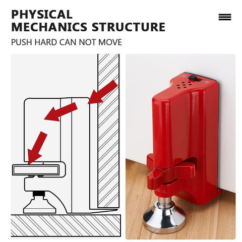 Security Door Stopper