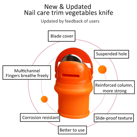 Finger Accessories
