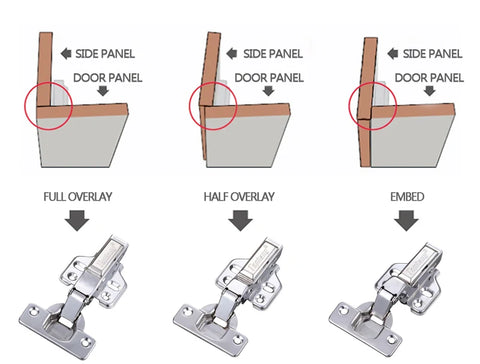 Stainless Steel Hinge