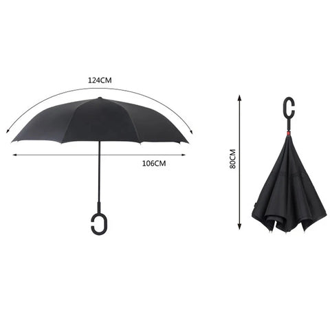ZephyrShield Umbrella