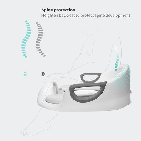 Baby Potty Training Seat