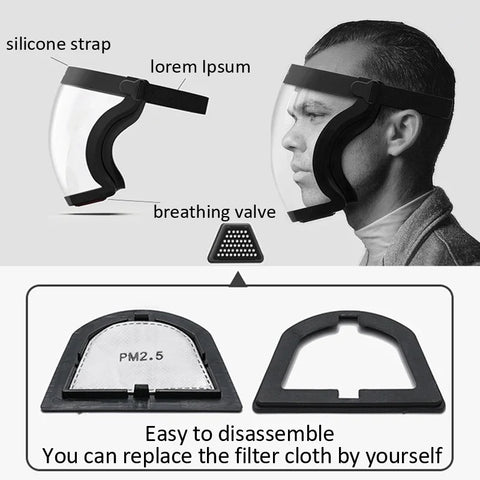 Facial Mask Protector