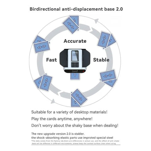 Automatic Card Shuffling Dispensing Machine