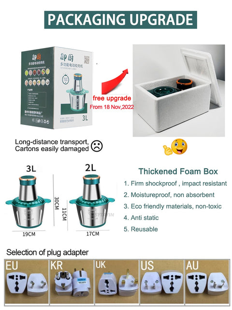 Electric Meat Grinder Food Processor