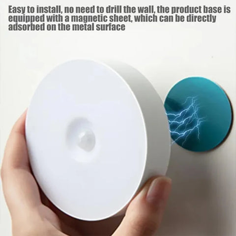 Motion Sensor LED Night