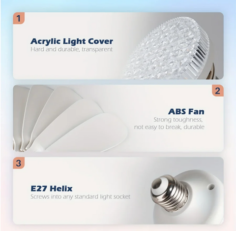 LumiBreeze LED Ceiling Fan