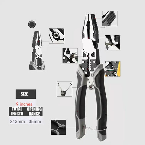 OmniGrip Pro-ElectroTool