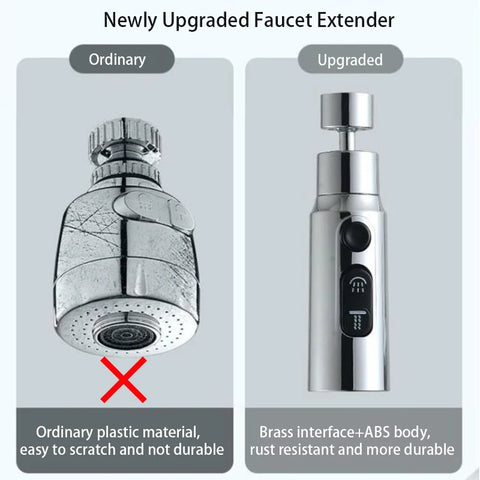 360° Universal Faucet Extender