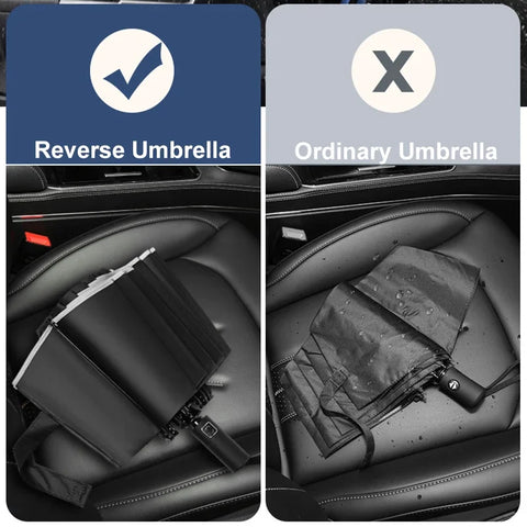 ReflectPro WindMaster UV Umbrella