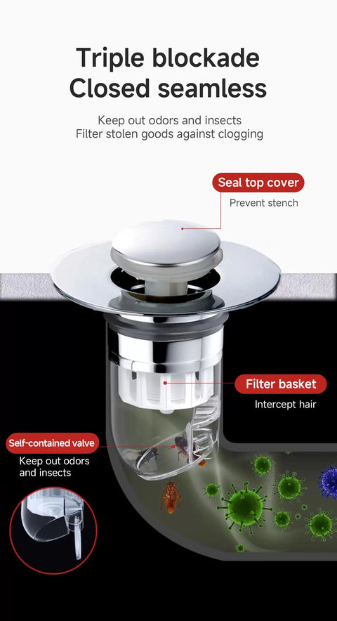 Sink Strainer