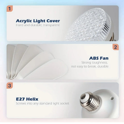 LumiBreeze LED Ceiling Fan