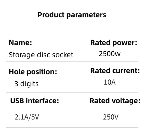 Extension Cord Socket