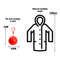 Portable Raincoat Ball