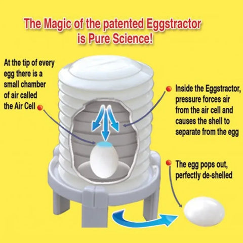 Egg Peeler Cracker Opener Tools