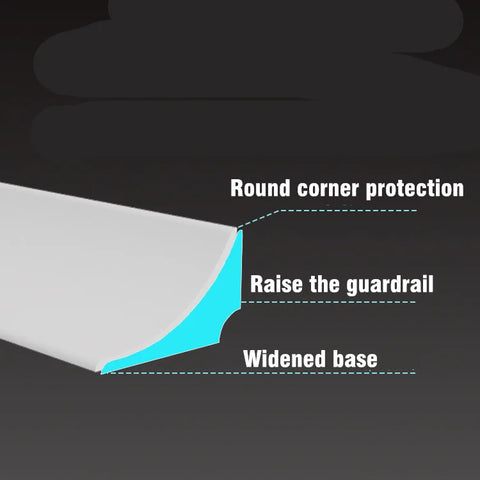 EcoSeal Silicone Guard