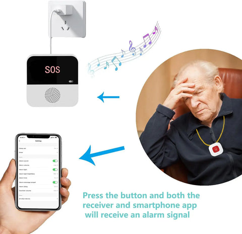 Wireless WiFi Elderly SOS Call Button