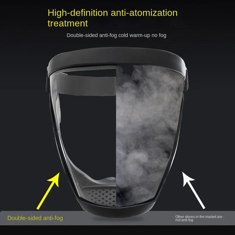 Facial Mask Protector