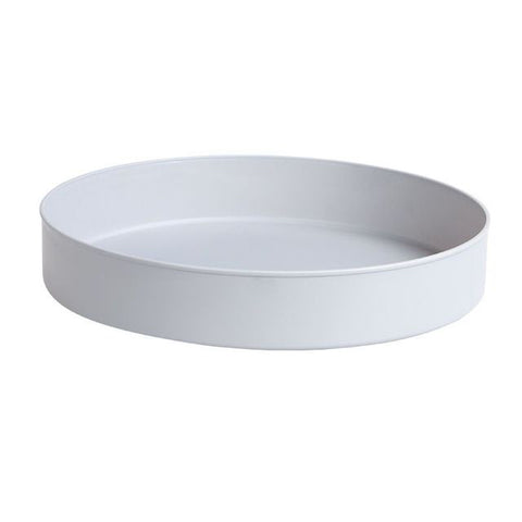 360 Degree Rotating Plate