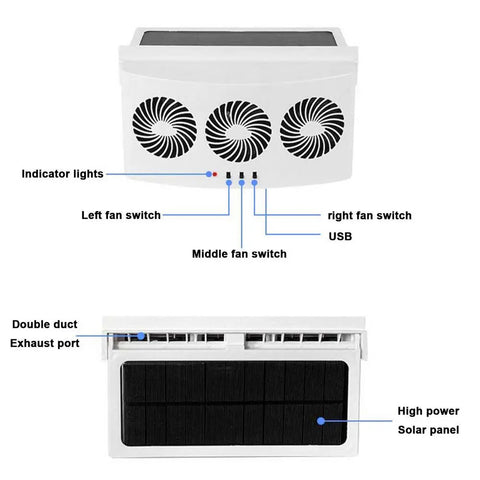 Solar Powered Car Window Fan