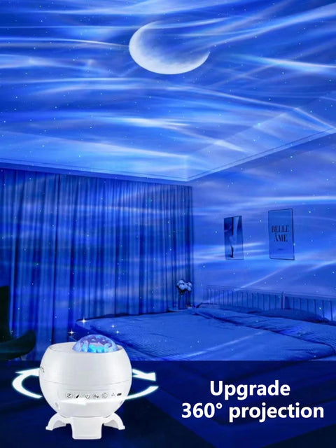 NovaSphere Projector