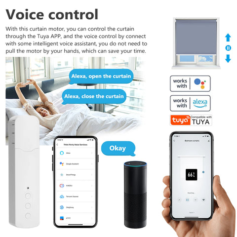 WiFi Smart Blind Controller