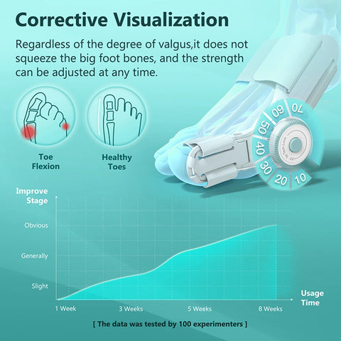Toe Straightener Corrector