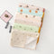 90x70CM (35x27inch) Waterproof Baby Diaper Changing Pad Mat