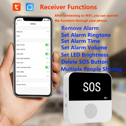 Wireless WiFi Elderly SOS Call Button