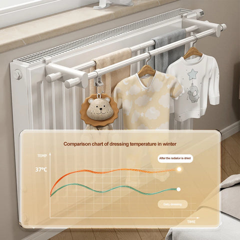 Radiator Hanging Rail