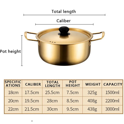 Stainless Steel Ramen Noodle Pot