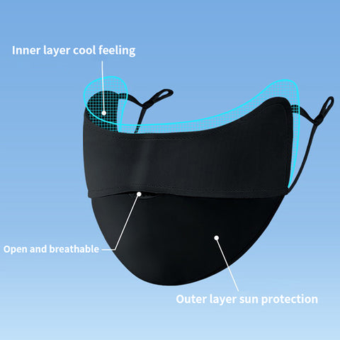 Anti-UV Face Cover Mask
