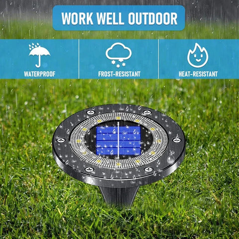 BrightPath LED In-Grounds