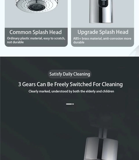 360° Universal Faucet Extender