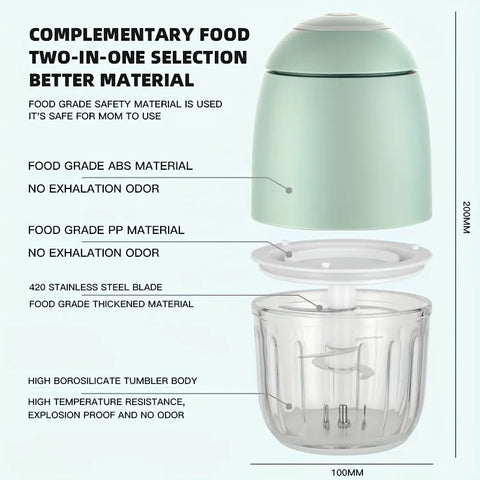 Food Grinder