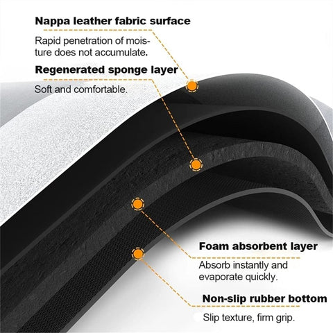 Super Absorbent Non Slip Floor Mat
