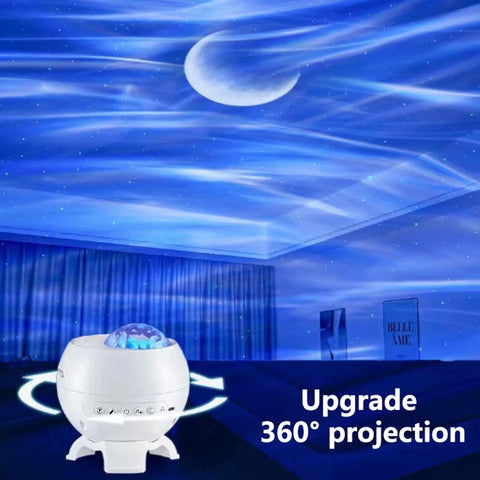 NovaSphere Projector